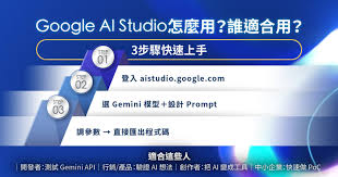 Google AI Studio 是什麼？2026 爆紅10 大精選功能、適用對象 ...