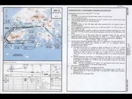 Charts For Hong Kong Kai Tak Hkg Vhhh Company Tailored Atlas