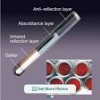 Solar water heater glass tube