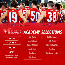 Get the best deals on sydney swans football memorabilia. The Sydney Swans Reserve Team Facebook