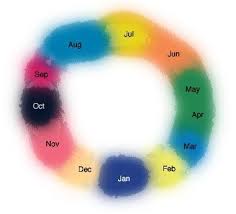 Synesthesia And Color Color Color Psychology Color Of Life