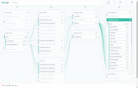Tools Qlikview Cookbook