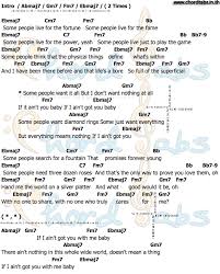 Nothing in this whole wide world don't mean a thing. If I Ain T Got You Chords Sheet And Chords Collection