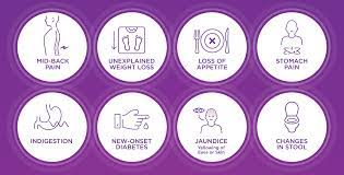 What are the standard treatments for pancreatic cancer? Pancreatic Cancer Symptoms And Risk Factors Gi Cancer Institute