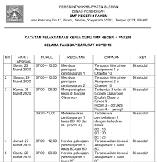 Sekarang, dengan sedikit penjelasan tentang bagaimana cara untuk membuat nomor kantor sudah harus memiliki ide apakah saya. Http Jurnal Umpwr Ac Id Index Php Intek Article Download 568 429