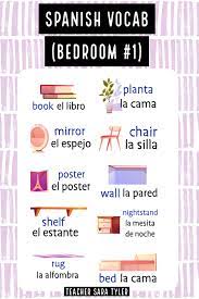 Pin On Teaching Spanish To Kids