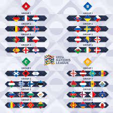 Portugal Vs Belanda Kapan Final Uefa Nations League Digelar Informasi Lengkap Goal Com