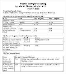 Weekly Agenda Template Managers Meeting Depiction School Department ...