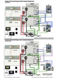 Ac wiring must be copper wire and rated for 75°c or higher. Gt Series Inverter Hy Electrical Com Inverter Pdf4pro