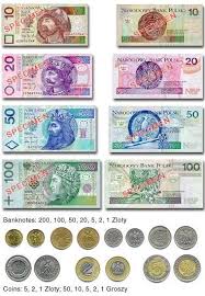 Poland Currency Currency In Warsaw Poland Latest Warsaw Currency Exchange Rates Poland Culture Polish Language Learn Polish