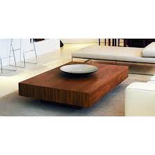 Pin On Tables
