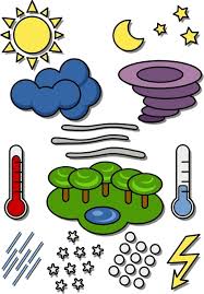 weather chart symbols free vector in open office drawing svg