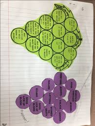 (view all parable coloring pages). Parable Of Workers In Vineyard