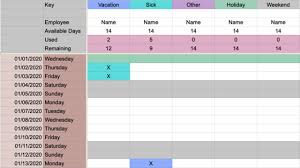 Status (full time, part time, casual) the payslip template annual leave calculation guide department of commerce does not accept liability for any employment details template sick leave. Employee Vacation Tracker Excel Template Exceltemple