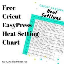 Understanding The Cricut Easypress Printable Temperature