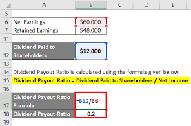 Investors normally have uniform expectations from all companies. Dividend Formula Calculator Examples With Excel Template