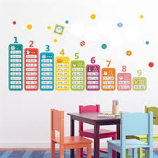 Select from premium montessori classroom of the highest quality. Learning Disabilities Montessori Official