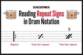 For you to read sheet music drums, you need to distinguish the notes by how they appear. Reading Drum Notation For Beginners School Of Rock