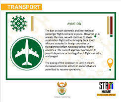 From the original levels i had to create for my midterm exam in game deign. Risk Adjusted Strategy Level 4 Road Rail Maritime Aviation Guidelines Information Sa Corona Virus Online Portal