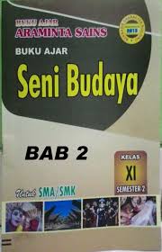 Kunci Jawaban Lks Viva Pakarindo Kurikulum 2013 Kumpulan Soal