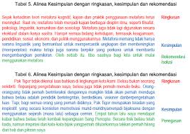 Apakah kamu sudah siap membuat esai? Modul 1 Hakikat Esai English Education Department Pend Bhs Inggris Uki