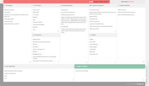 Alipay Business Model Canvas Business Model Canvas Business Model Canvas Examples Business Model Example