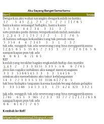 Sagat ku sendiri ku lidhat foto dan video bersacmamu yang t'lah d lama kusigmpan hangcur hati ini melidhat semua gambar diri yang tak cbisa ku dulang kembgali. Not Angka Pianika Souqy Aku Sayang Banget Sama Kamu