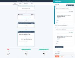 Zoho mail's integration with crm lets you manage your leads and contacts while also viewing the email interactions, notes, and tasks associated with them. Behavioral Targeting Hubspot