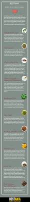 What tea is good for mucus. Best Tea For Cough Top 13 Natural Home Remedies