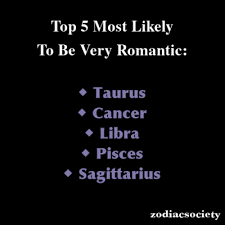 Zodiac Signs Top 5 Most Likely To Be Very Romantic Pisces And Libra Zodiac Zodiac Horoscope Zodiac Society