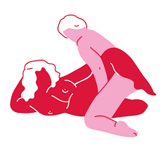 Know the improtance of position of bedroom according to vastu | vastu tips for ypour bedroom vasthu states that the bedrooms are to be positioned in the western and southern wing of the house. 46 Best Sex Positions For Better Stimulation And Stronger Orgasms