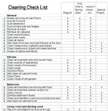 Housekeeping Checklist Template Commercial Bathroom Cleaning Checklist Template Sample Daily Cleaning Checklist Template Cleaning Checklist Checklist Template