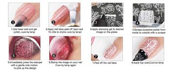 Beginner Blue Nail Art | Nail Stamping 101 - The Nail Chronicle
