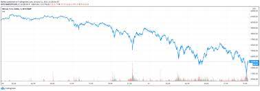 Should i mine ethereum in 2017. Index Gazdasag Osszevissza Rangatjak A Bitcoin Arfolyamat