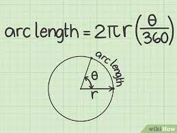 Find the area of a regular hexagon inscribed in a circle of radius 1? How To Find Arc Length 10 Steps With Pictures Wikihow