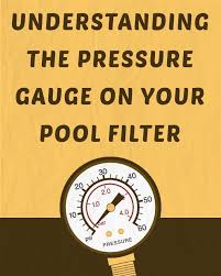 Understanding Your Pool Filter Pressure Gauge Pool Filters Pool Pumps And Filters Pool Sand