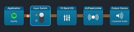 Scroll down to the equalizer option, just above the storage status bar. Audio Hijack And Loopback Setup For Spotify Eq Ask Different