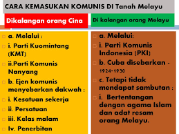 Jngn lupa like dan sub. Bab 3 Tingkatan 3 Ancaman Parti Komunis Malaya Dan Darurat Ppt Download