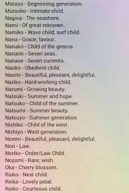 Also after north and south carolina. 45 Writing Ideas Writing Words Name Inspiration