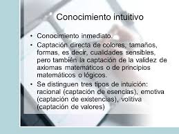 Maybe you would like to learn more about one of these? Conocimiento Intuitivo Y Discursivo