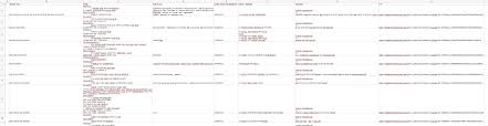 Suatu akta untuk meminda kanun tatacara jenayah dan akta. Scraping Table With Href Links With Unstructured Data Stack Overflow