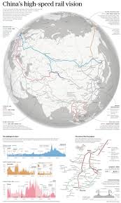 Infographic China S High Speed Rail Vision Map Data Visualization Map High Speed Rail