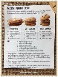 Pin By Kelliann Volsario On La Dolce Vita Desserts Dessert Recipes Cooking And Baking