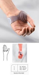 Push Braces Buy Now Vivomed Com Thumb Arthritis Arthritis Treatment Hand Therapy