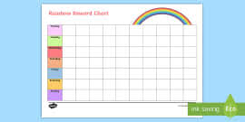 Free Editable Reward Chart Teacher Made