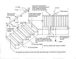 In certain areas of the country, such as california and washington state, deck raiilng much reach a height of 42 inches above the deck surface. Florida Building Code 2010 Residential Stairs Details