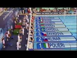The 12th fina world swimming championships (25m) . Hosszu Katinka 400 Vegyesen Az Elso Magyar Arany Youtube