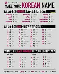 Every item on this page was chosen by a woman's day editor. Pin By Trishan Taysa On Korean Learn Korean Alphabet Korean Language Korean Words Learning