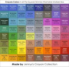 List Of Current Crayola Marker Colors Jennys Crayon