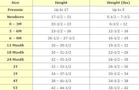 48 hand picked australian baby clothes size chart